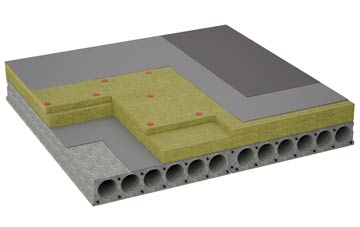 considerations of Bournmoor flat roofing insulation
