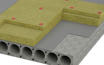 Bournmoor tapered roof insulation companies